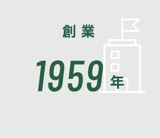 創業1959年