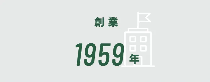創業1959年