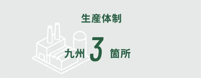 生産体制九州3箇所
