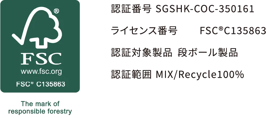 ライセンス